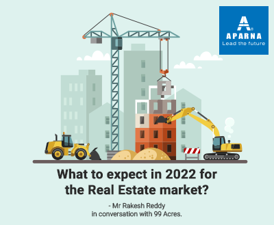 Expected trends in the Real Estate Sector in 2022