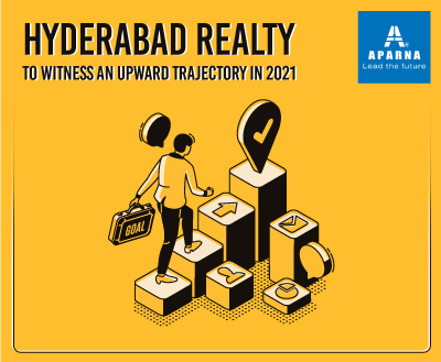 Robust Realty Growth in 2021, says our Director, Mr. Rakesh Reddy